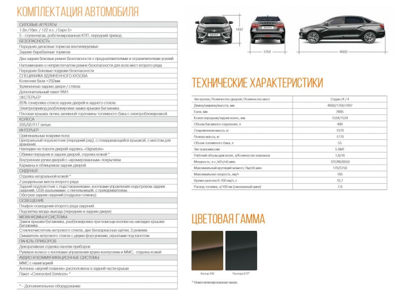 КАК ОБЗАВЕСТИСЬ БИЗНЕС-ВЕРСИЕЙ LADA VESTA SIGNATURE?